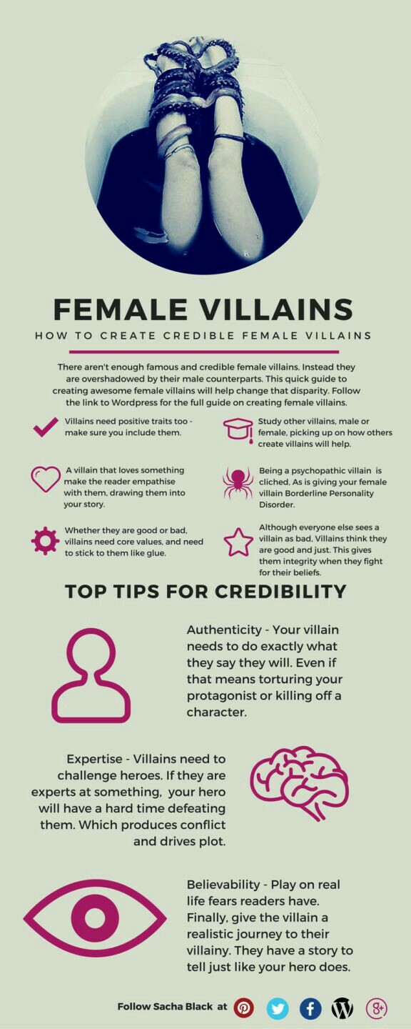 Credible Female Villians